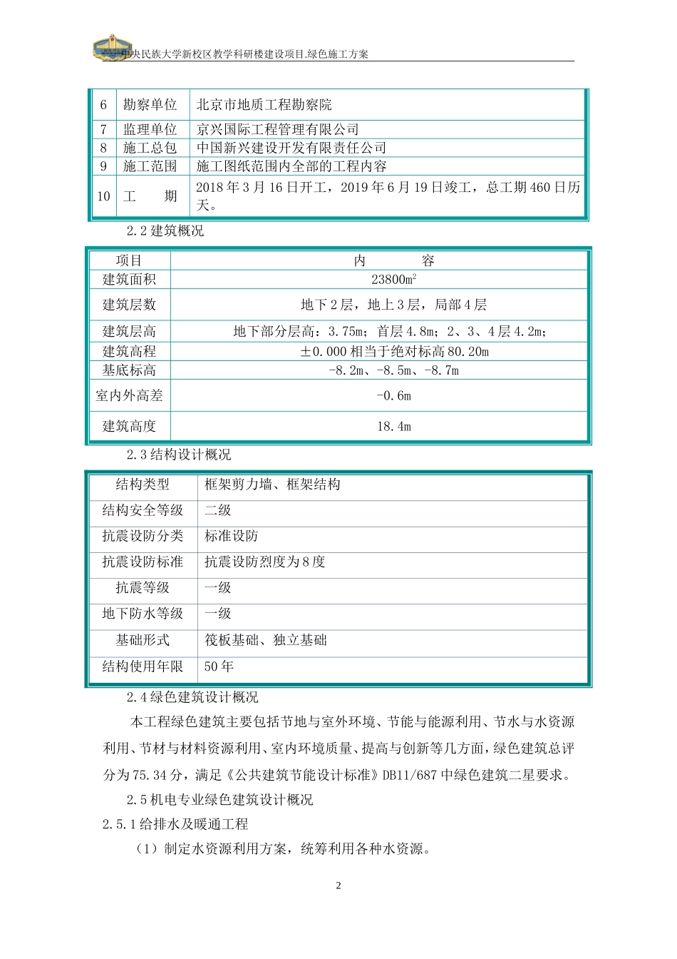 绿色建筑专项施工方案(DOC38页)_第2页
