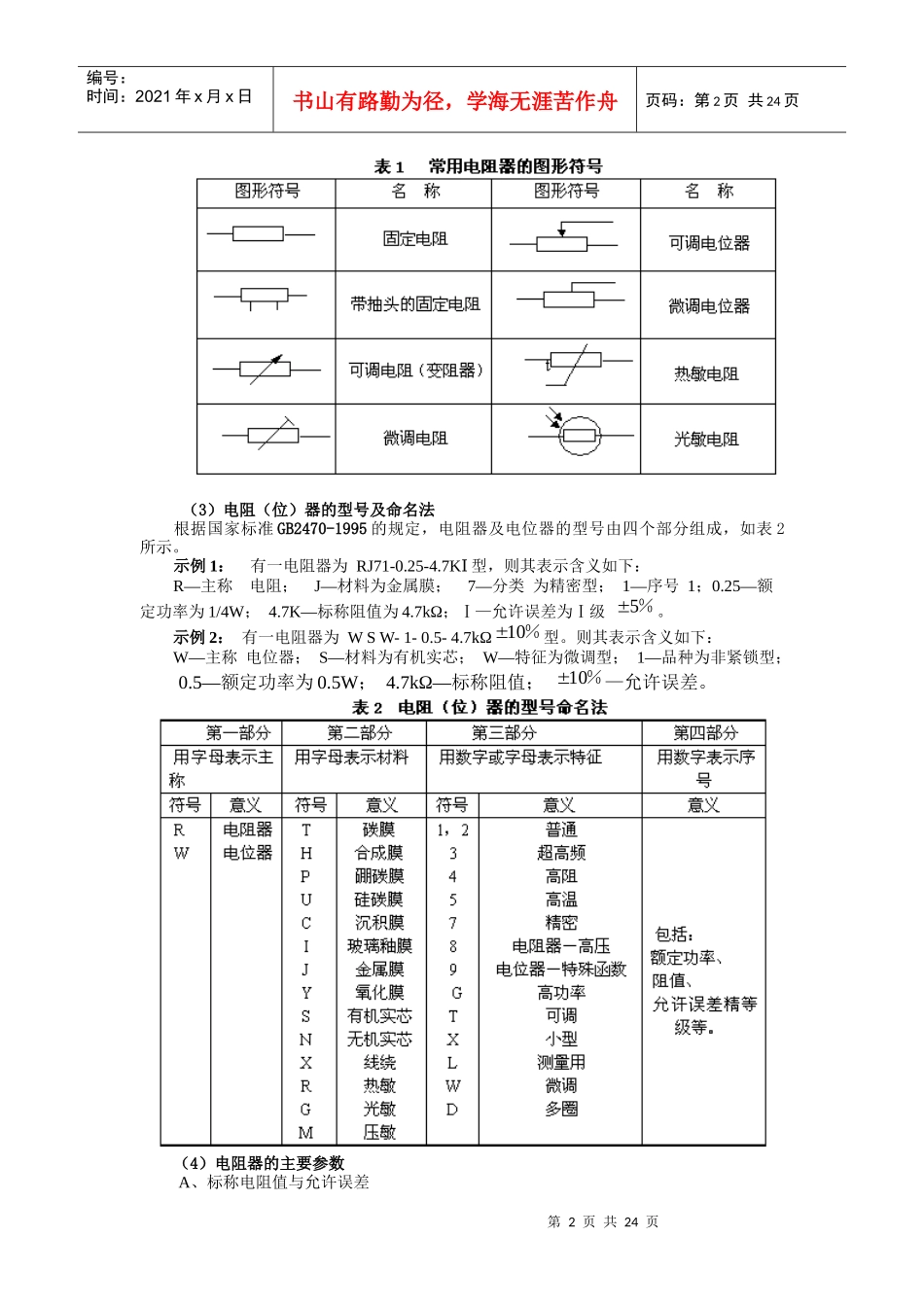 电子技术基本技能综合训练-E空间-电子工程师的设计灵感_第2页