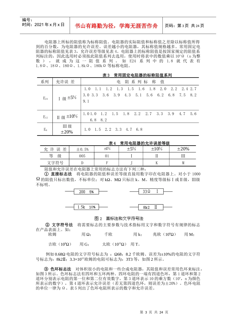 电子技术基本技能综合训练-E空间-电子工程师的设计灵感_第3页