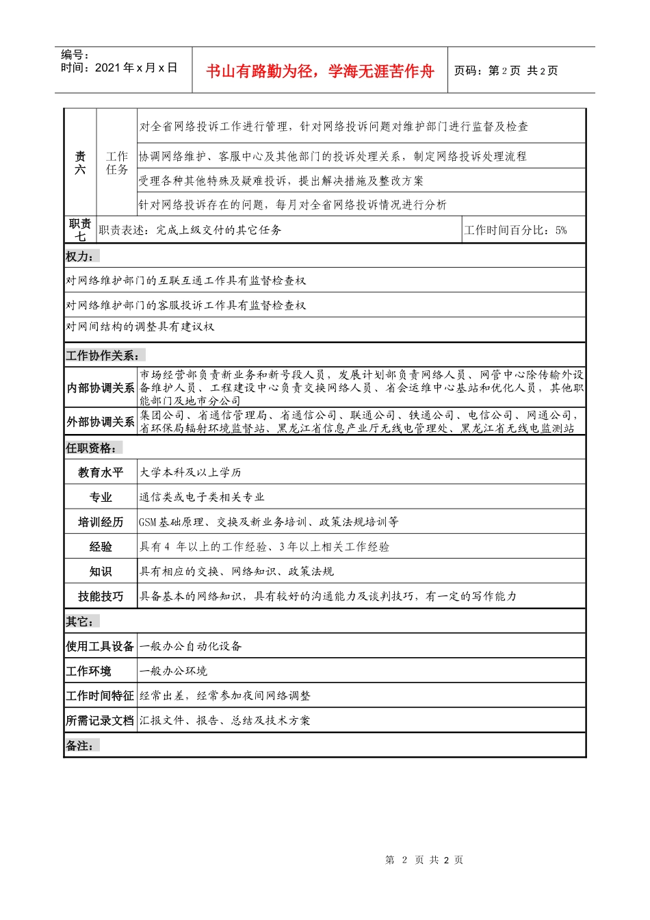 通信行业-网络部-互联互通主管岗位说明书_第2页