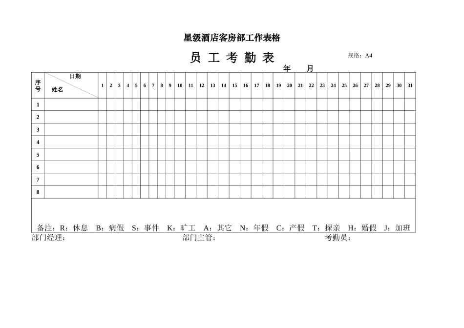 酒店常用表单通用全集_第1页