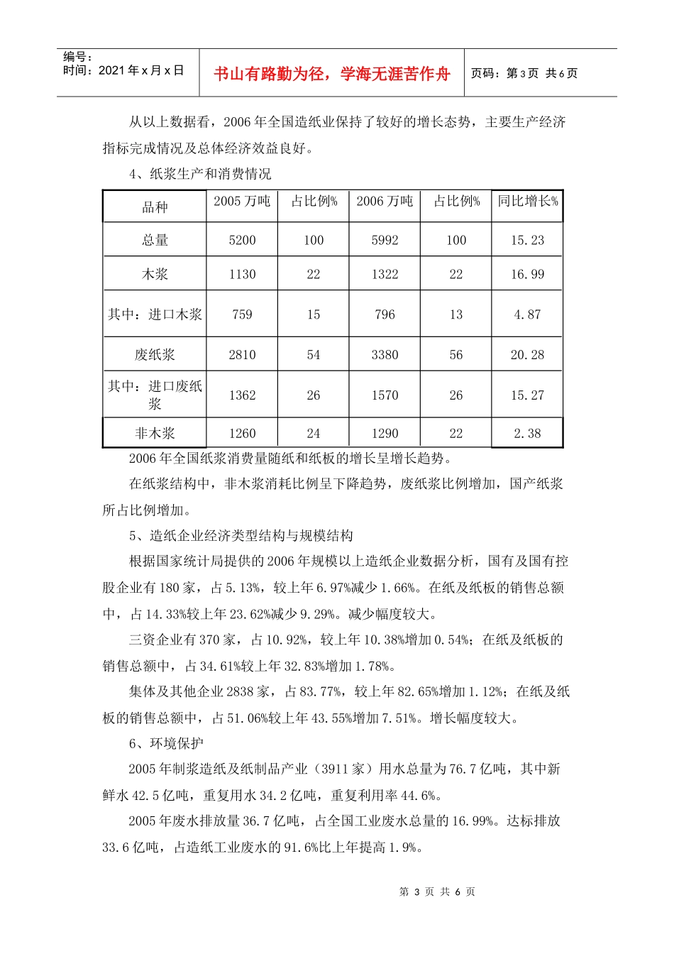 造纸工业的发展及对变性淀粉的要求_第3页