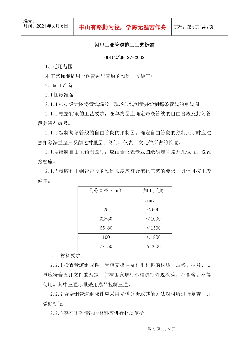 衬里工业管道施工工艺标准_第1页