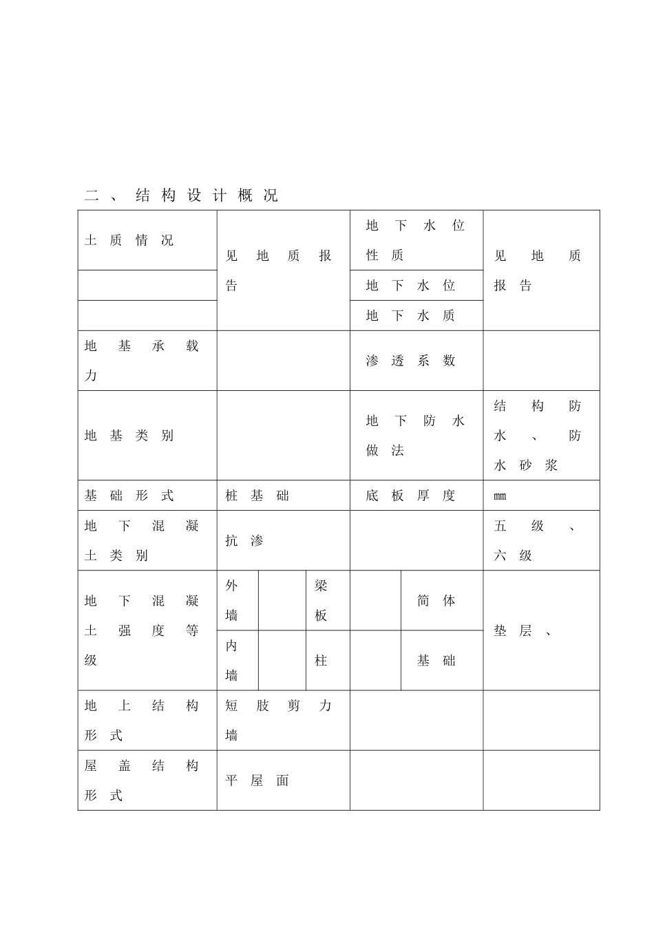 高层的施工组织设计(DOC119页)_第2页