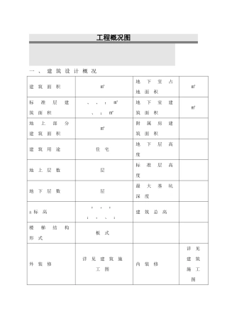 高层的施工组织设计(DOC119页)