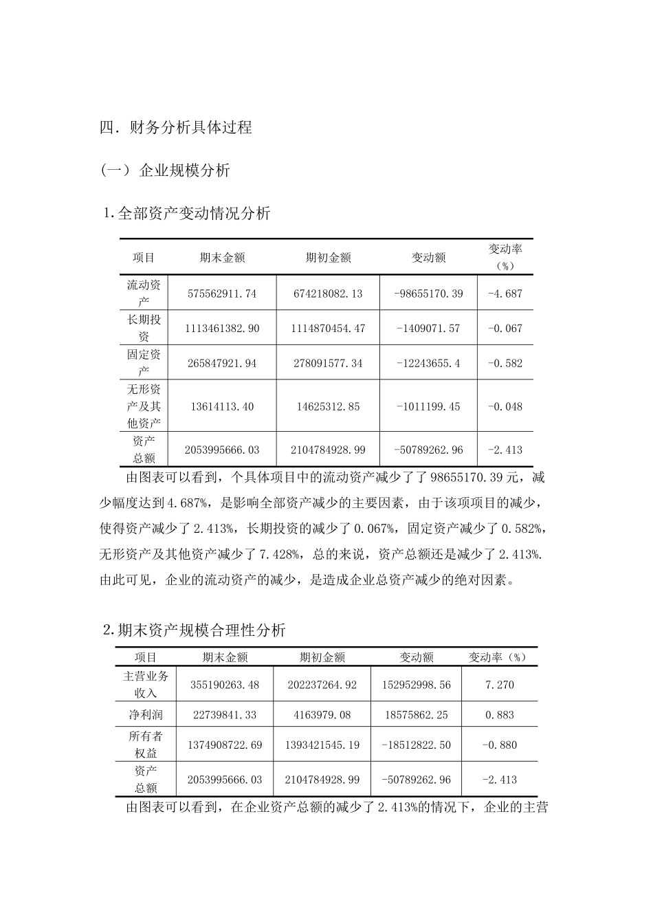 南京熊猫财务分析报告_第3页