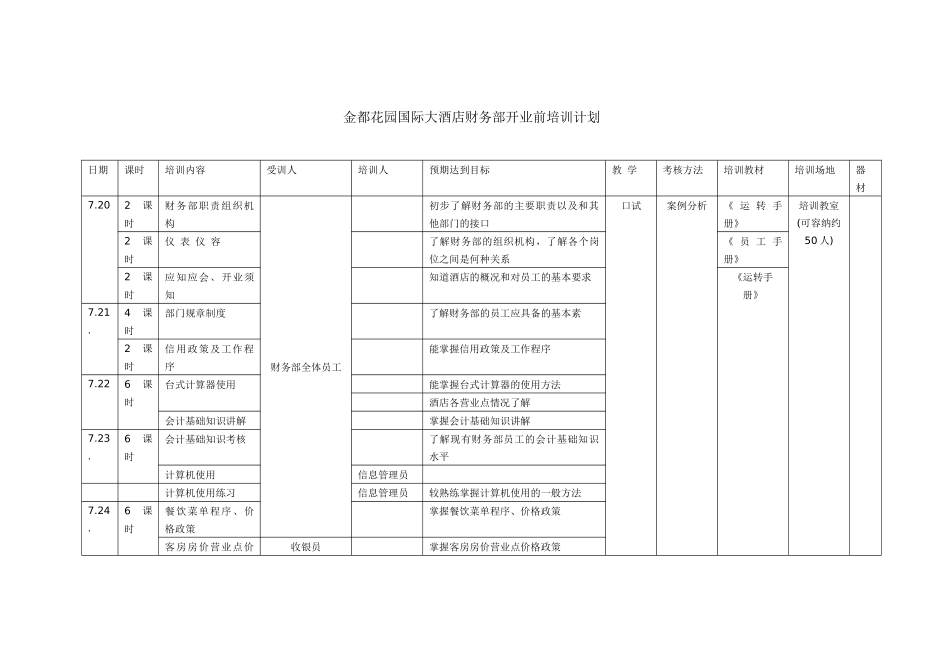 金都花园酒店财务部培训计划_第1页