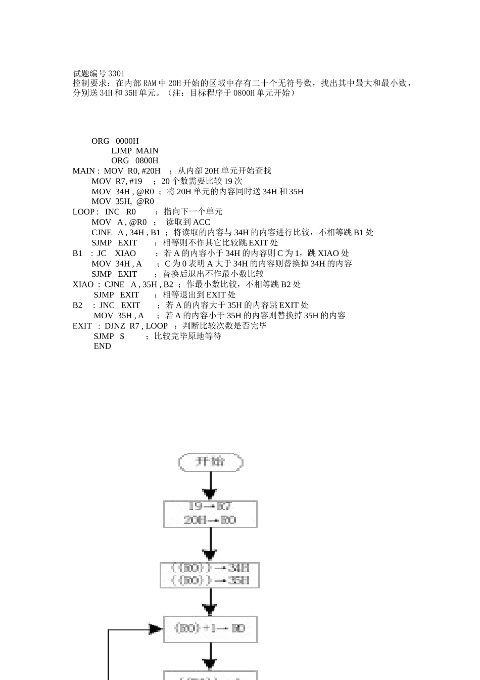 高级电工单片机实操教程_第1页