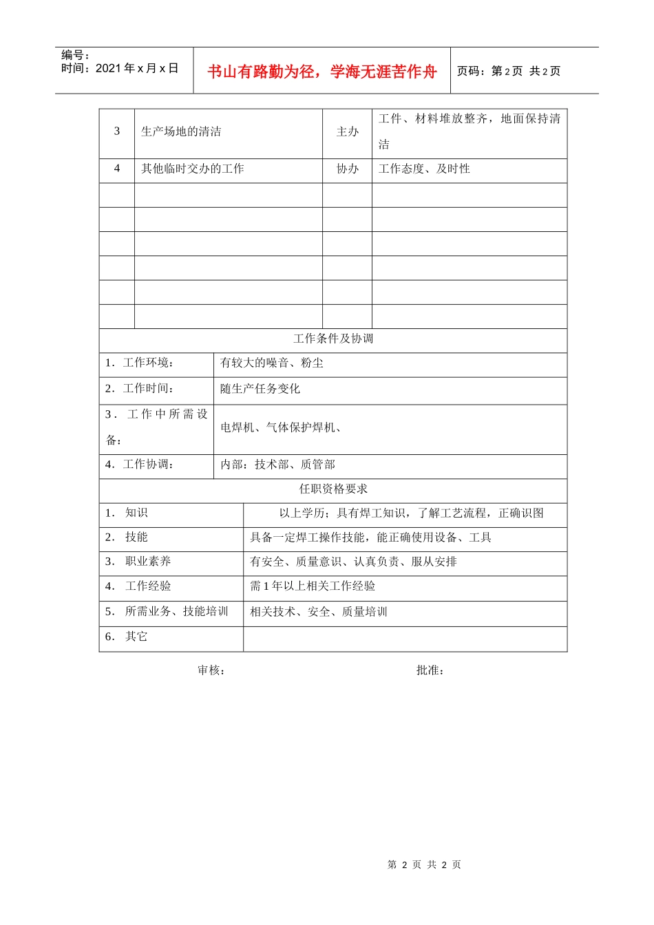 电力集团某大型电气配件企业铆焊焊工岗位说明书_第2页