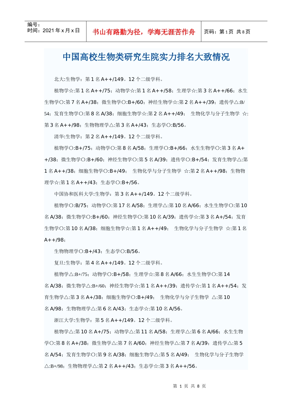 生物学校研究生排名_第1页