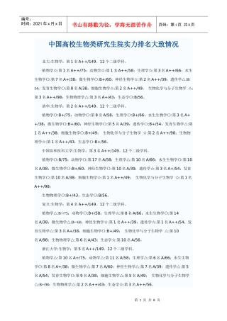 生物学校研究生排名