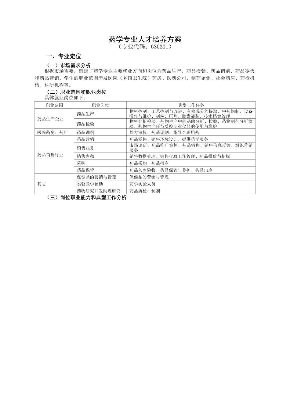 药学专业人才培养方案_第1页