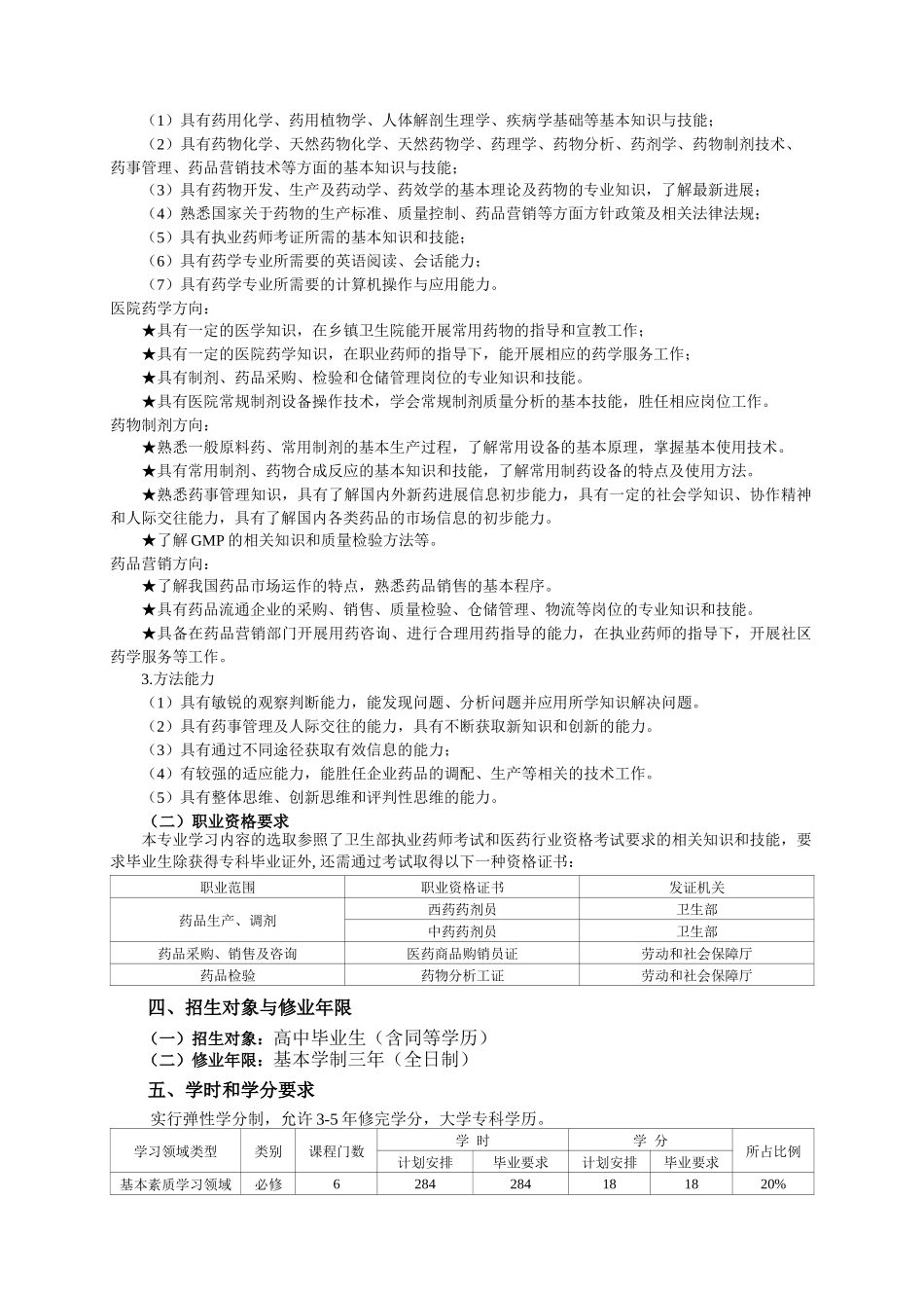 药学专业人才培养方案_第3页