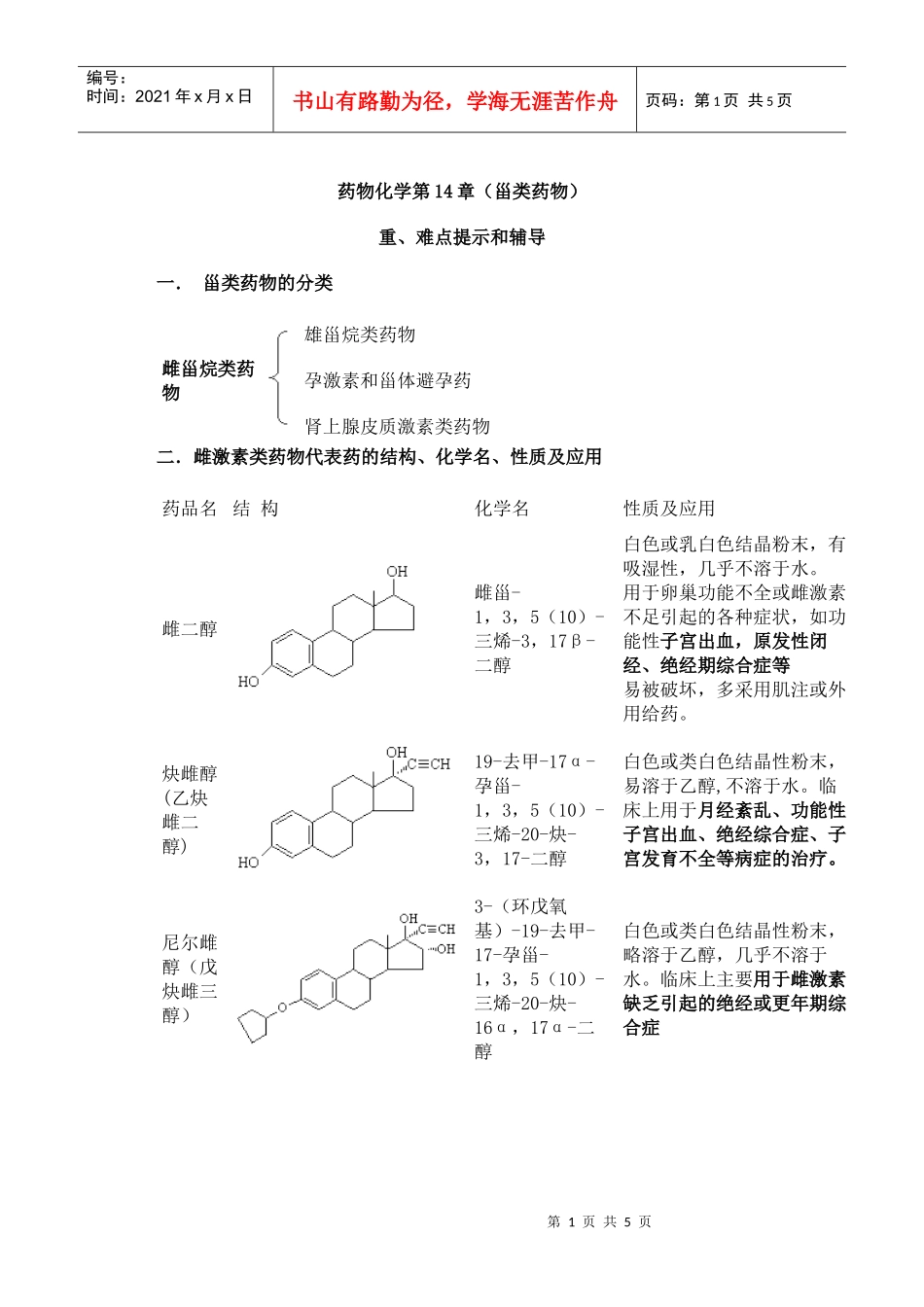 药物化学第14章(甾类药物)_第1页