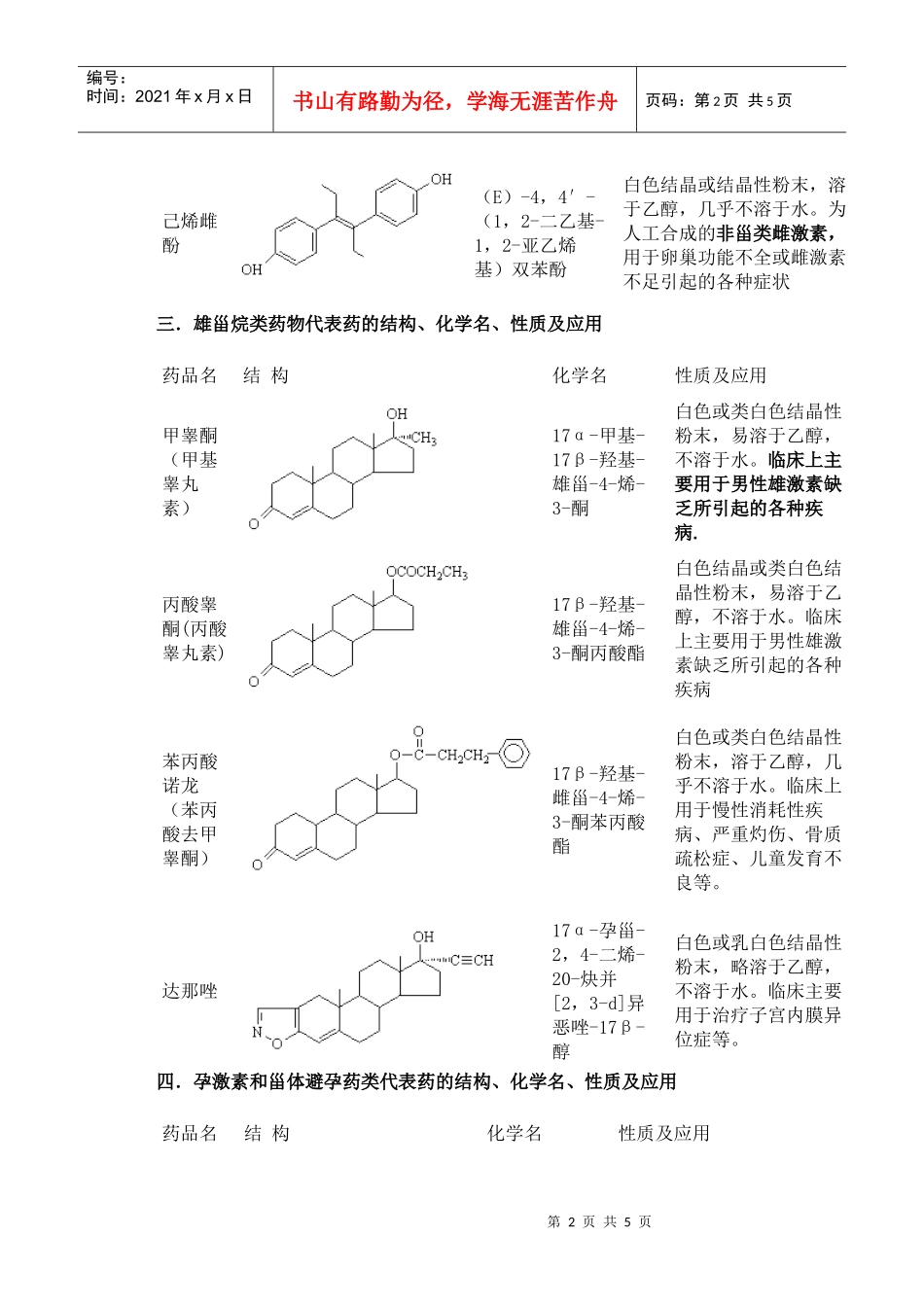 药物化学第14章(甾类药物)_第2页