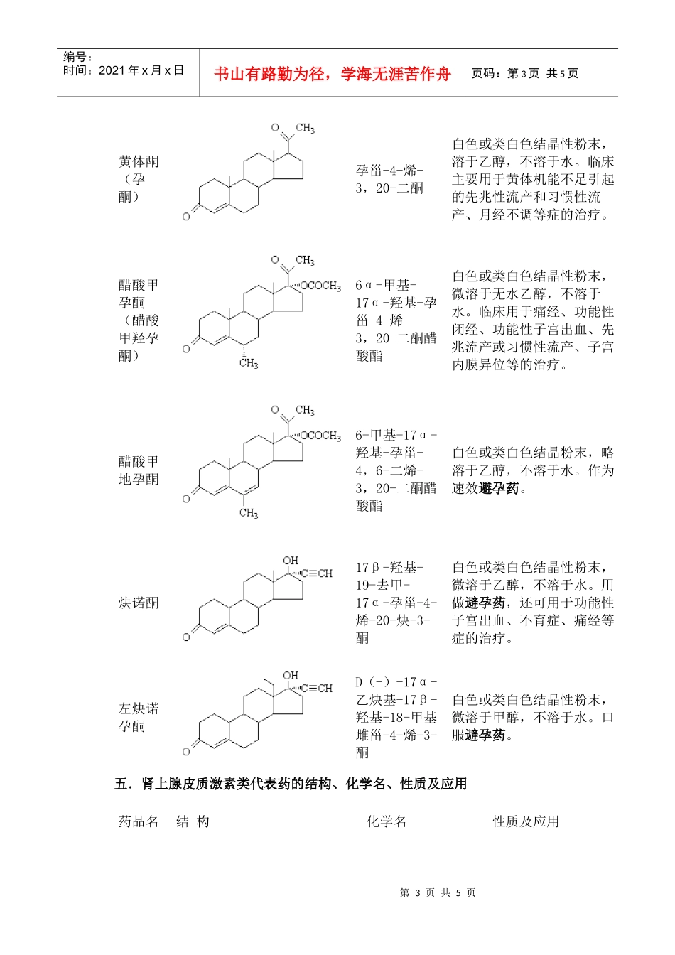 药物化学第14章(甾类药物)_第3页