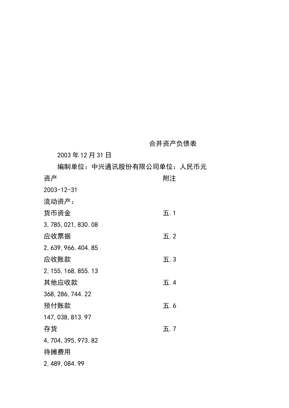 某公司财务数据报告书_第3页