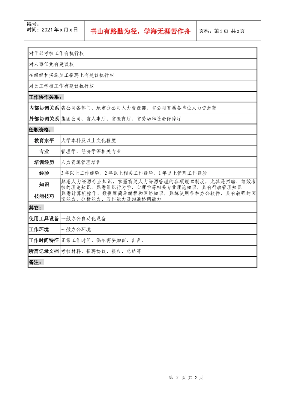 通信行业-人力资源部-人事管理岗位说明书_第2页