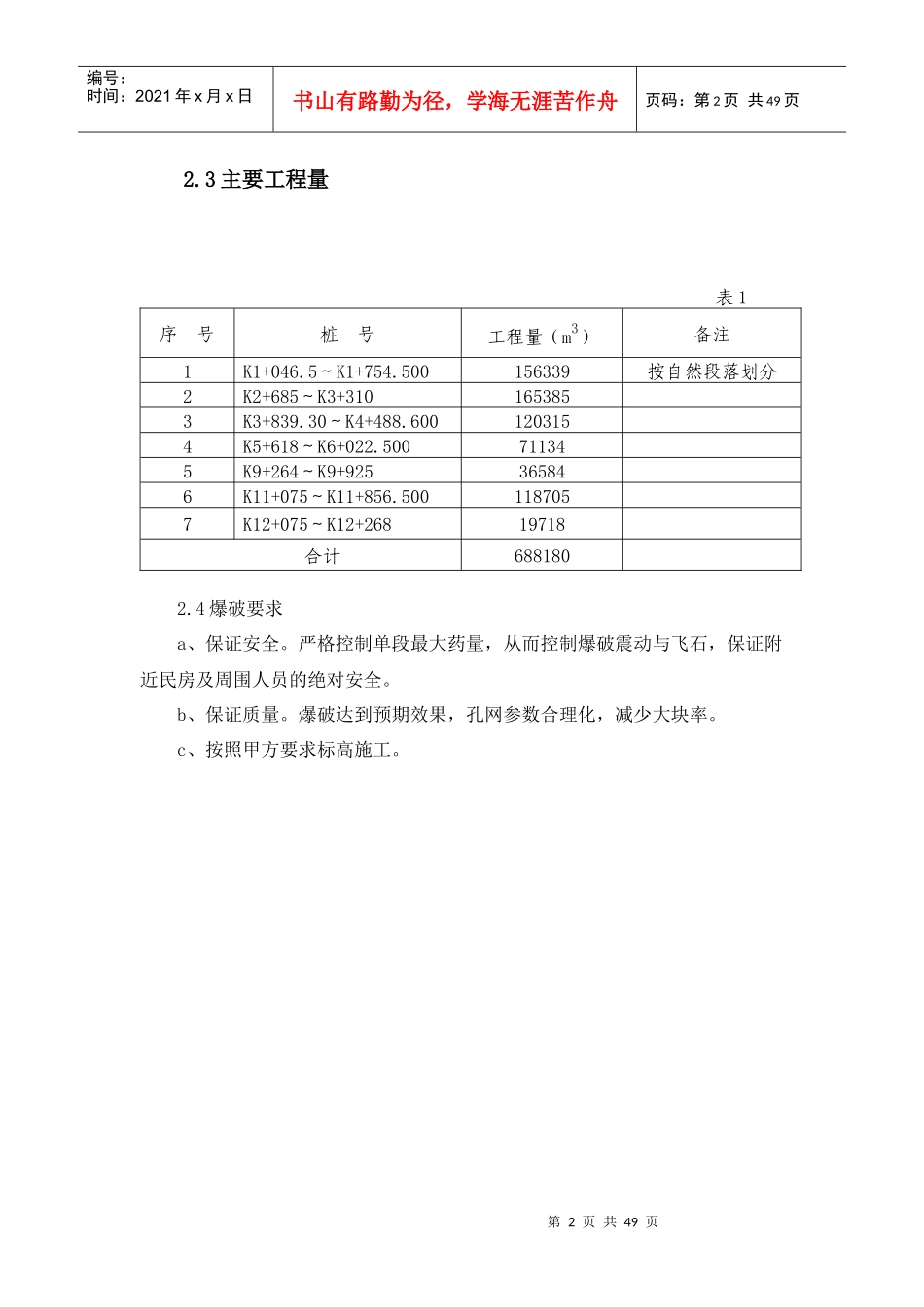 路基土石方爆破安全专项施工方案荣文高速一合同XXXX1_第3页
