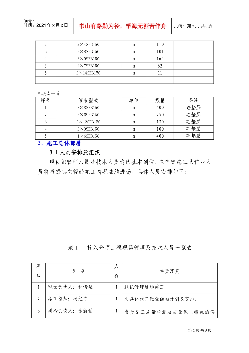 电力管线施工方案(DOC10页)_第2页