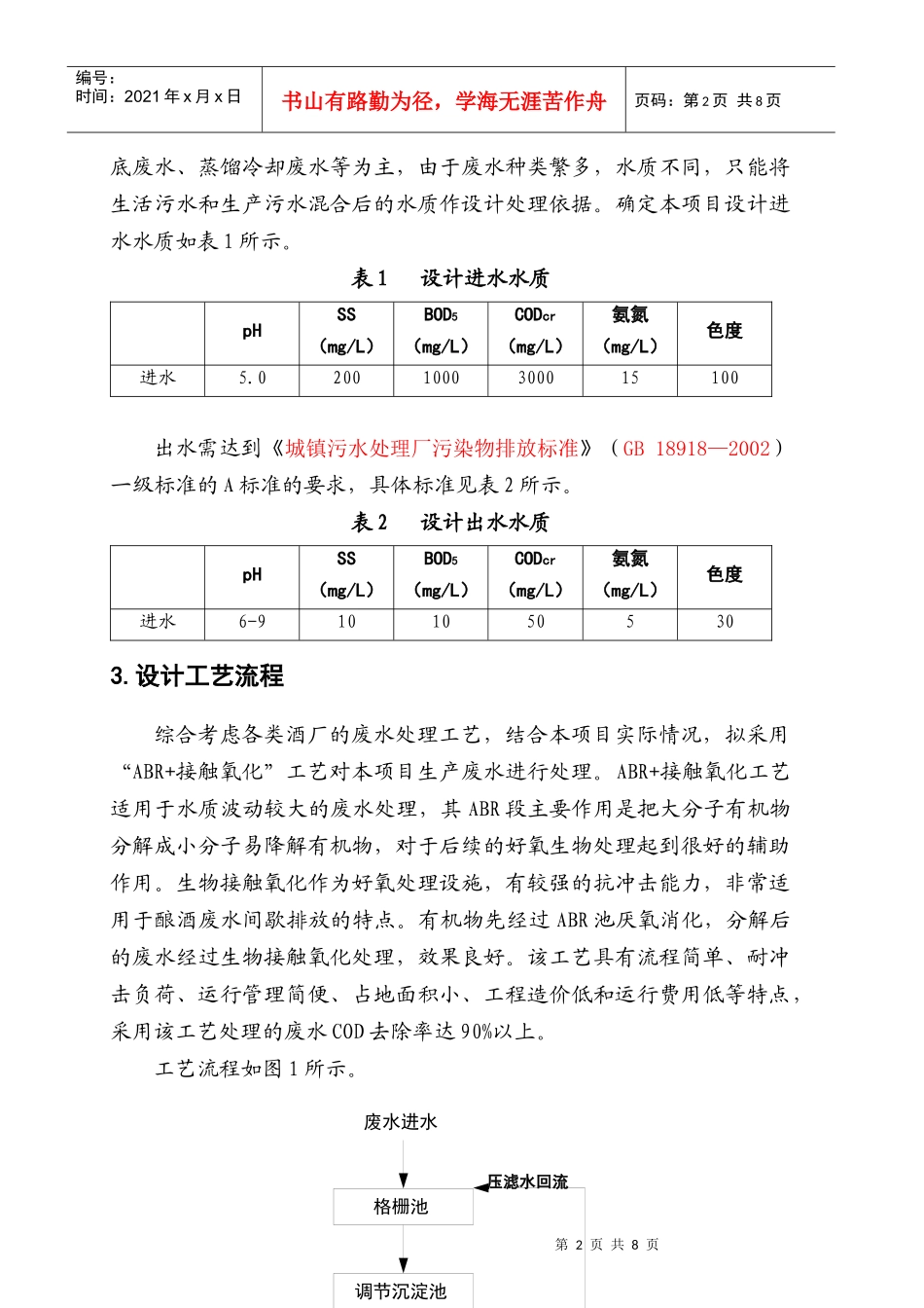 高粱酒酒厂生产废水处理_第3页