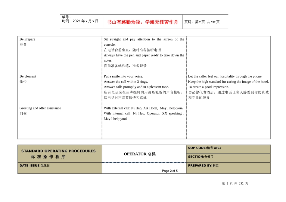 酒店前厅总机处理程序_第2页