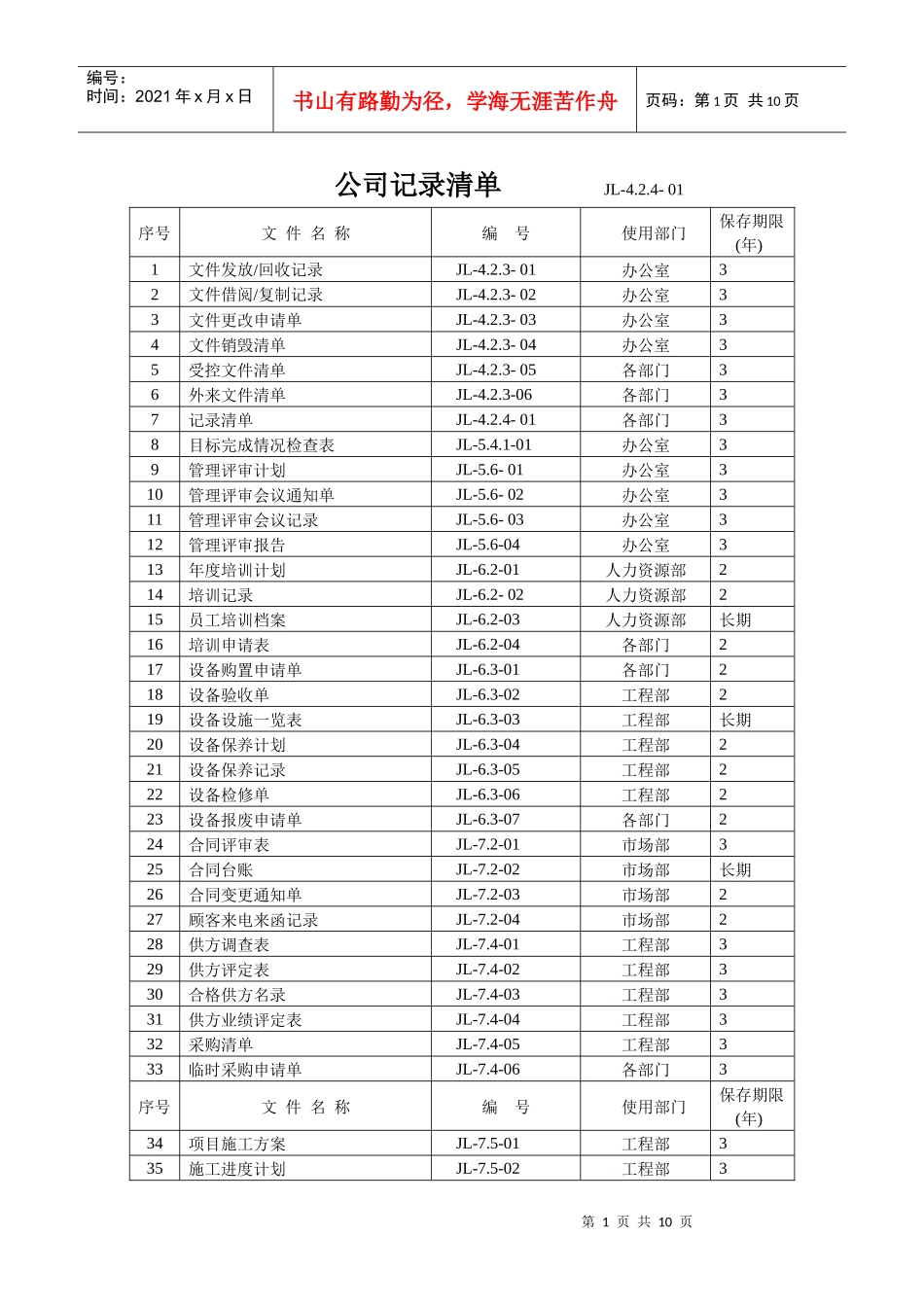 电力公司质量记录清单_第1页