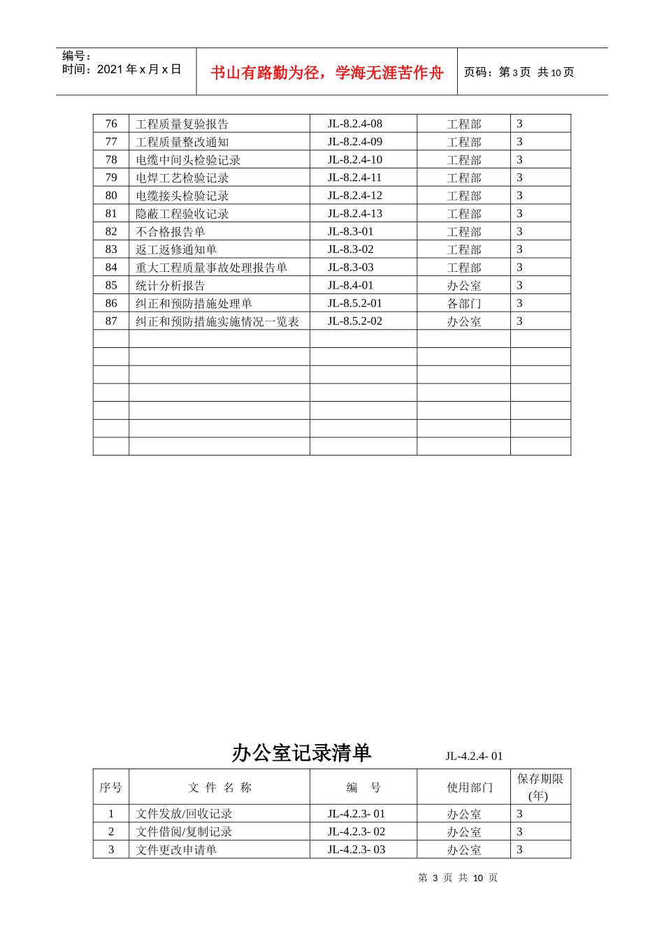 电力公司质量记录清单_第3页