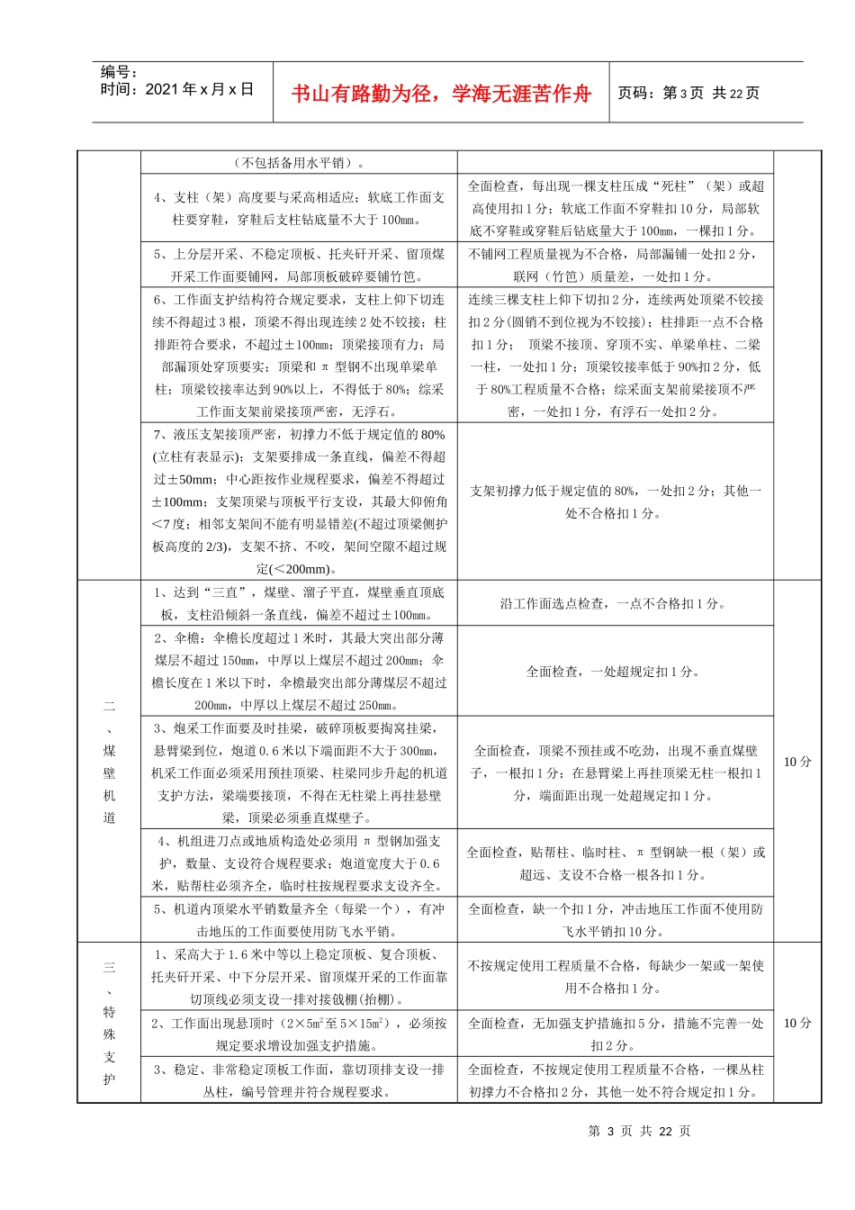 采煤质量标准化_第3页