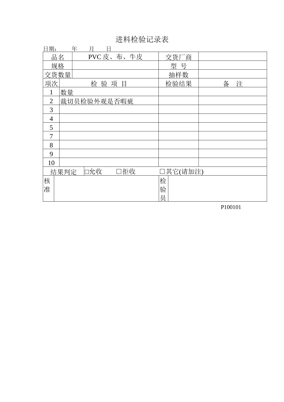 品质检验表格-进料检验记录表（一）_第2页