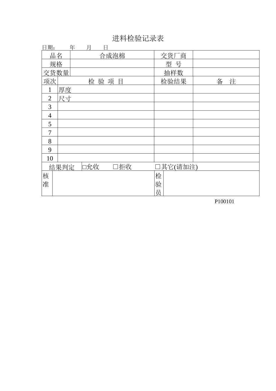 品质检验表格-进料检验记录表（一）_第3页