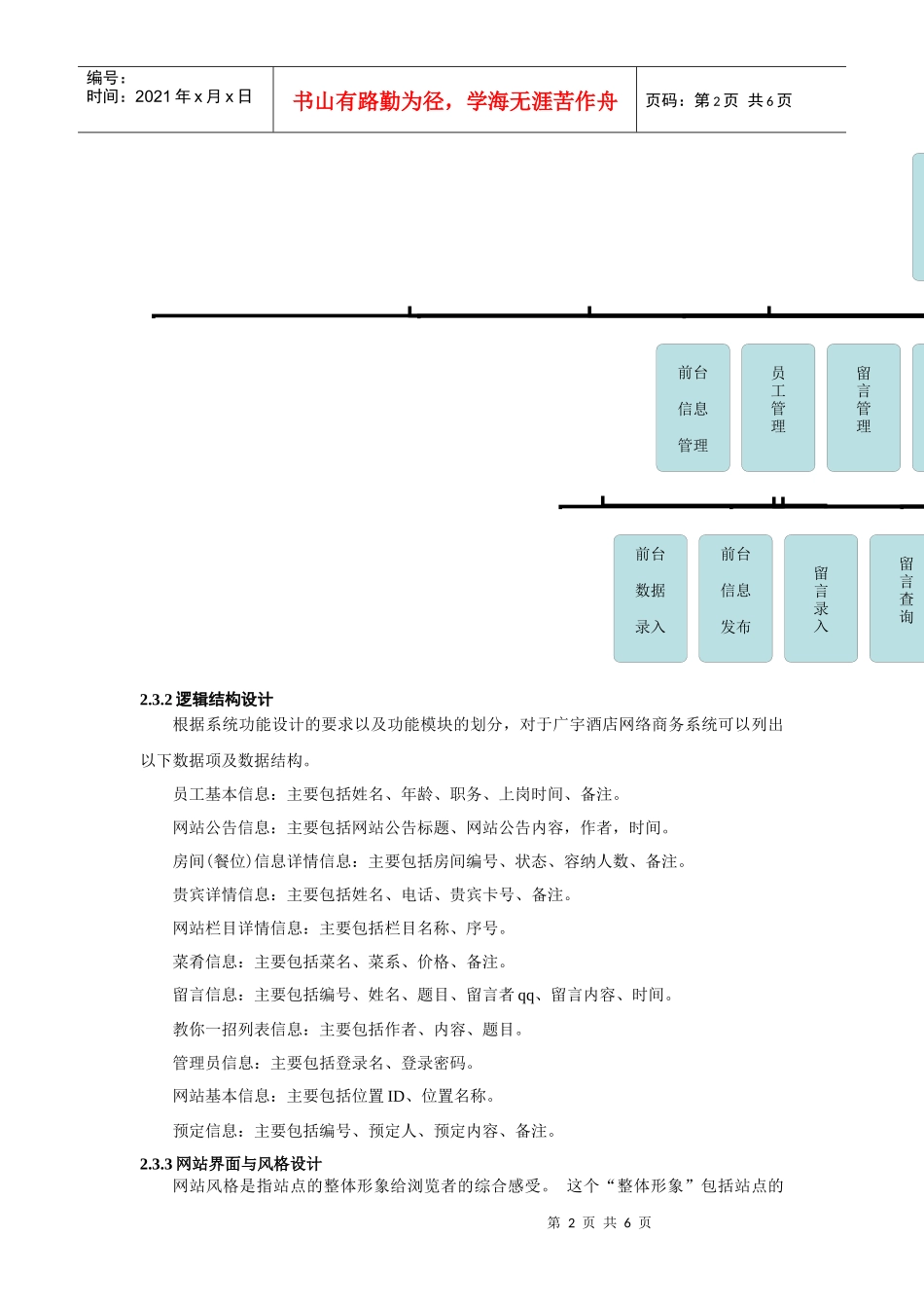 酒店管理系统总体设计说明书_第2页