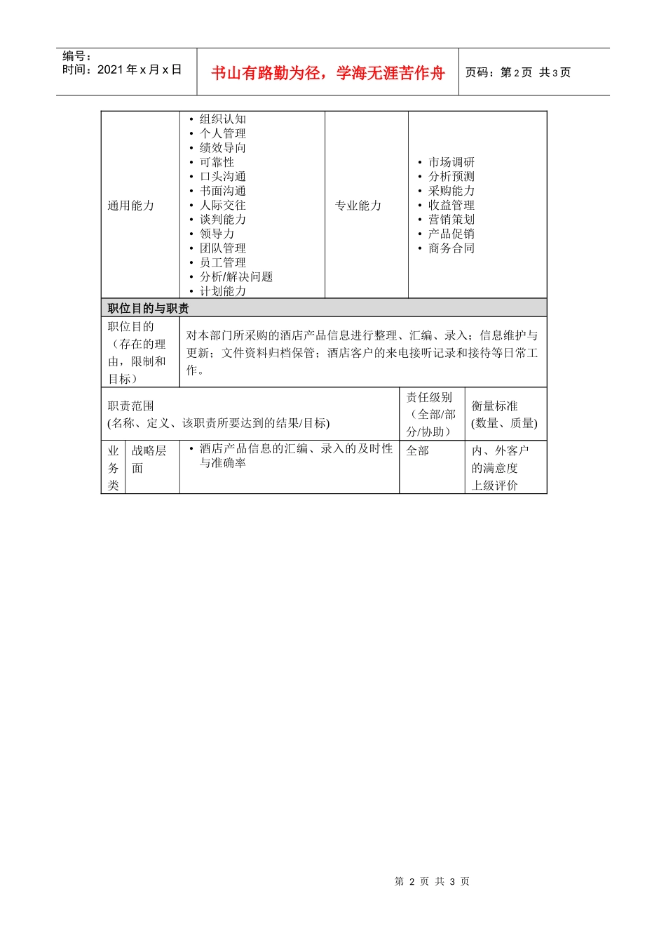 酒店业务部信息副主管岗位说明书_第2页