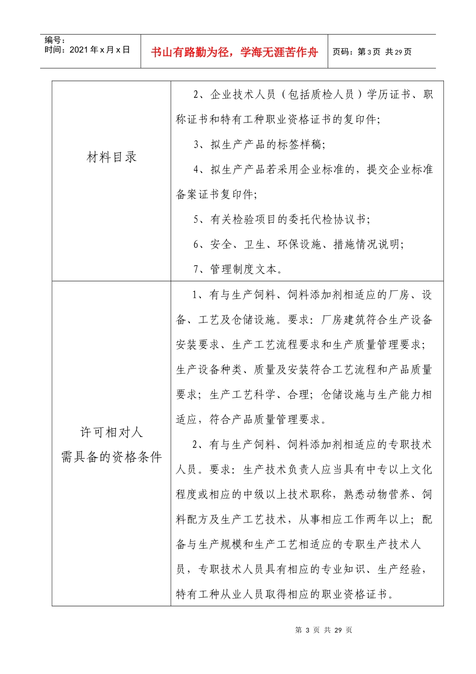 行政许可电子监察系统项目基本信息表_第3页