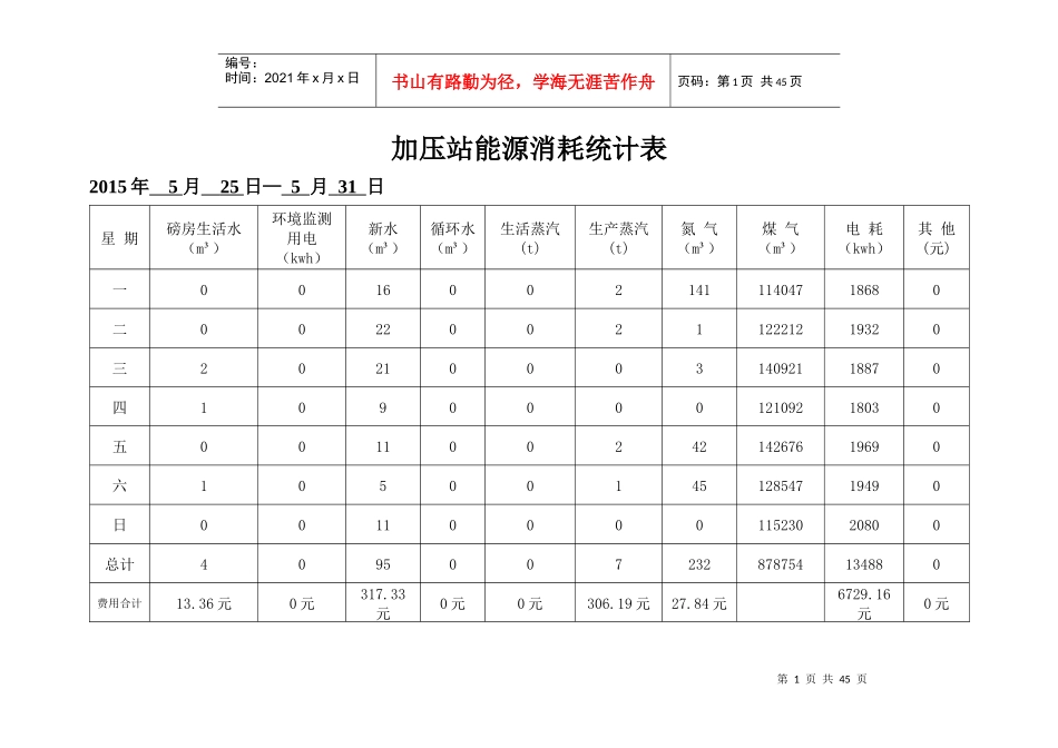 能源消耗统计表_第1页