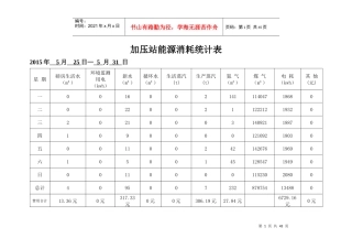 能源消耗统计表