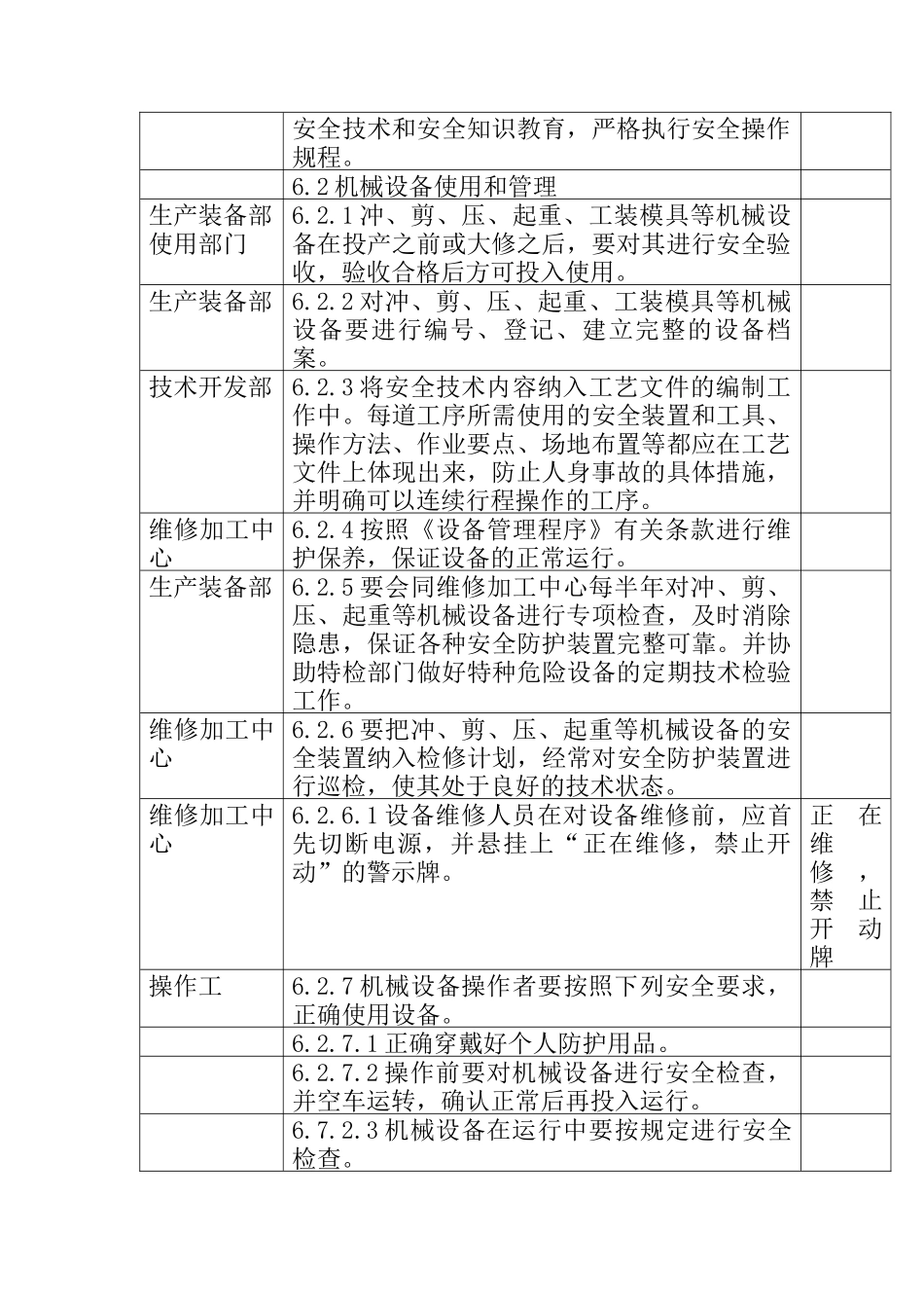 防止机械伤害安全控制程序DFCPQEOMS-61_第2页