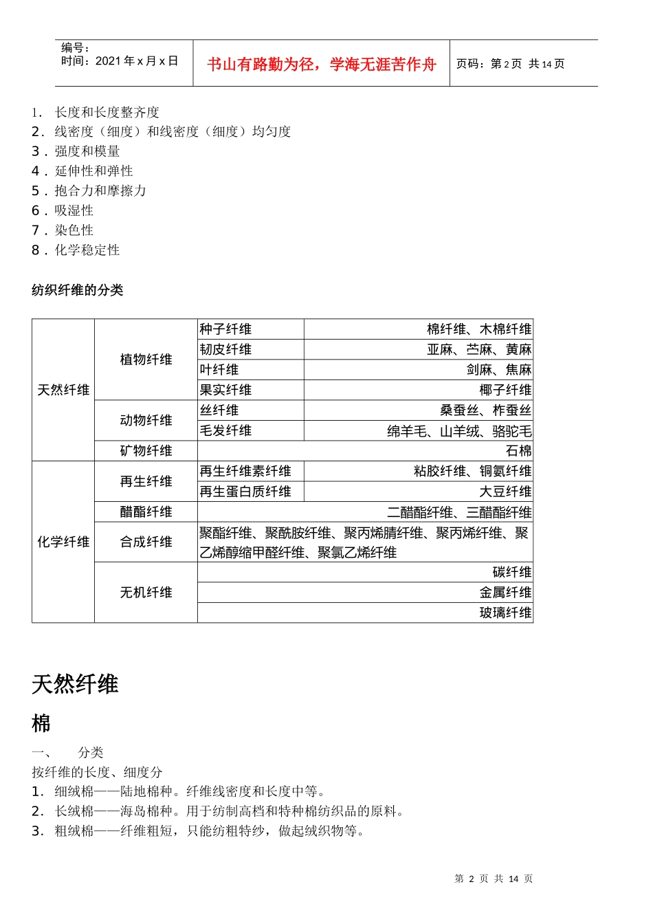 纺织纤维、天然纤维与化学纤维_第2页