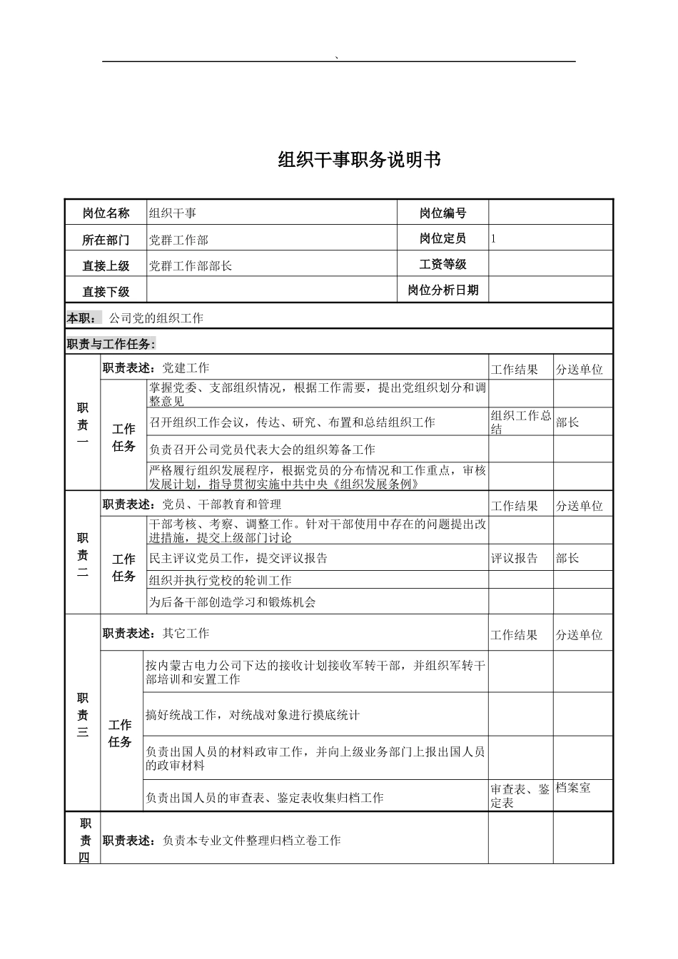 电力公司组织干事岗位说明书_第1页