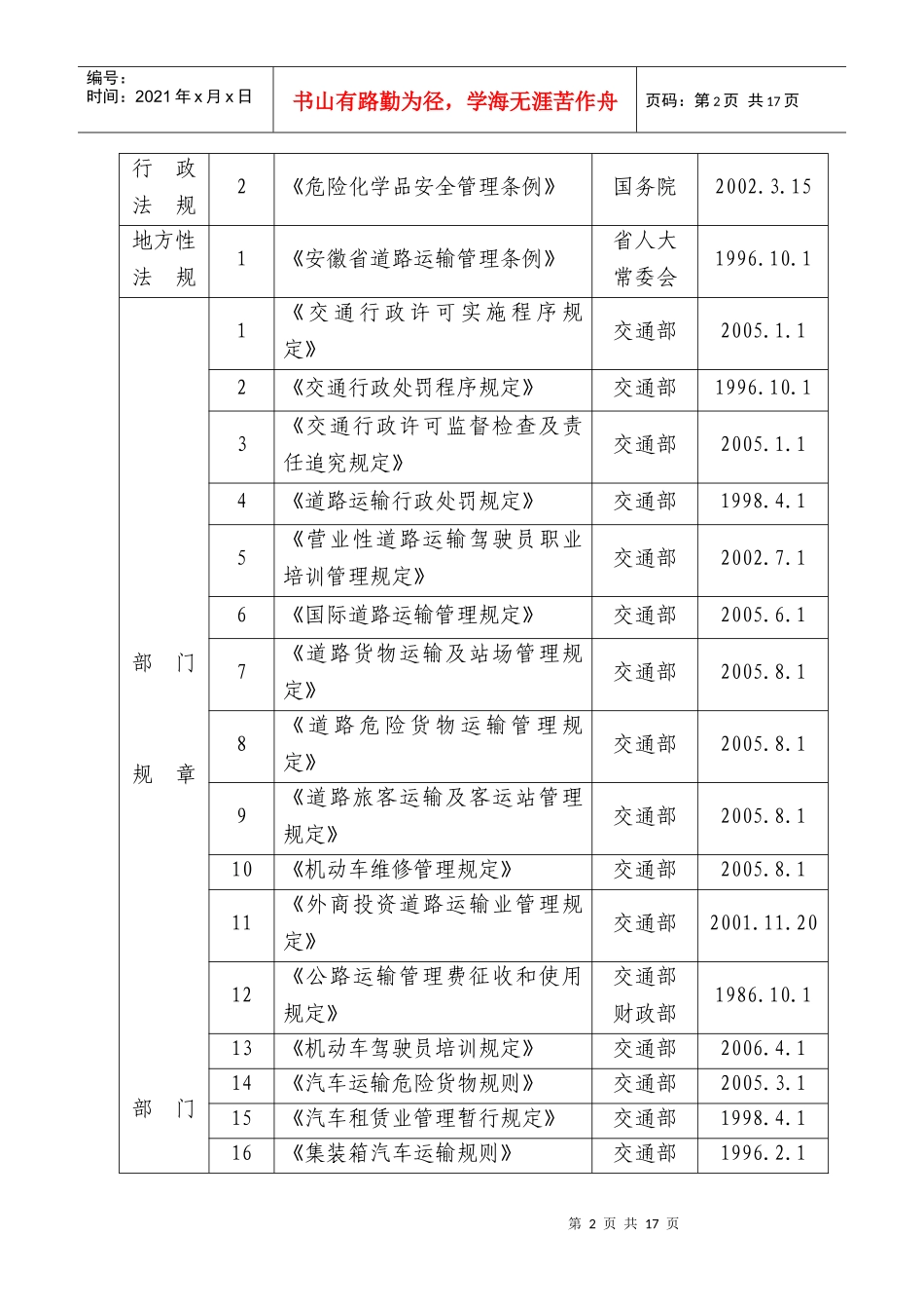 黄山市公路运输管理处_第2页