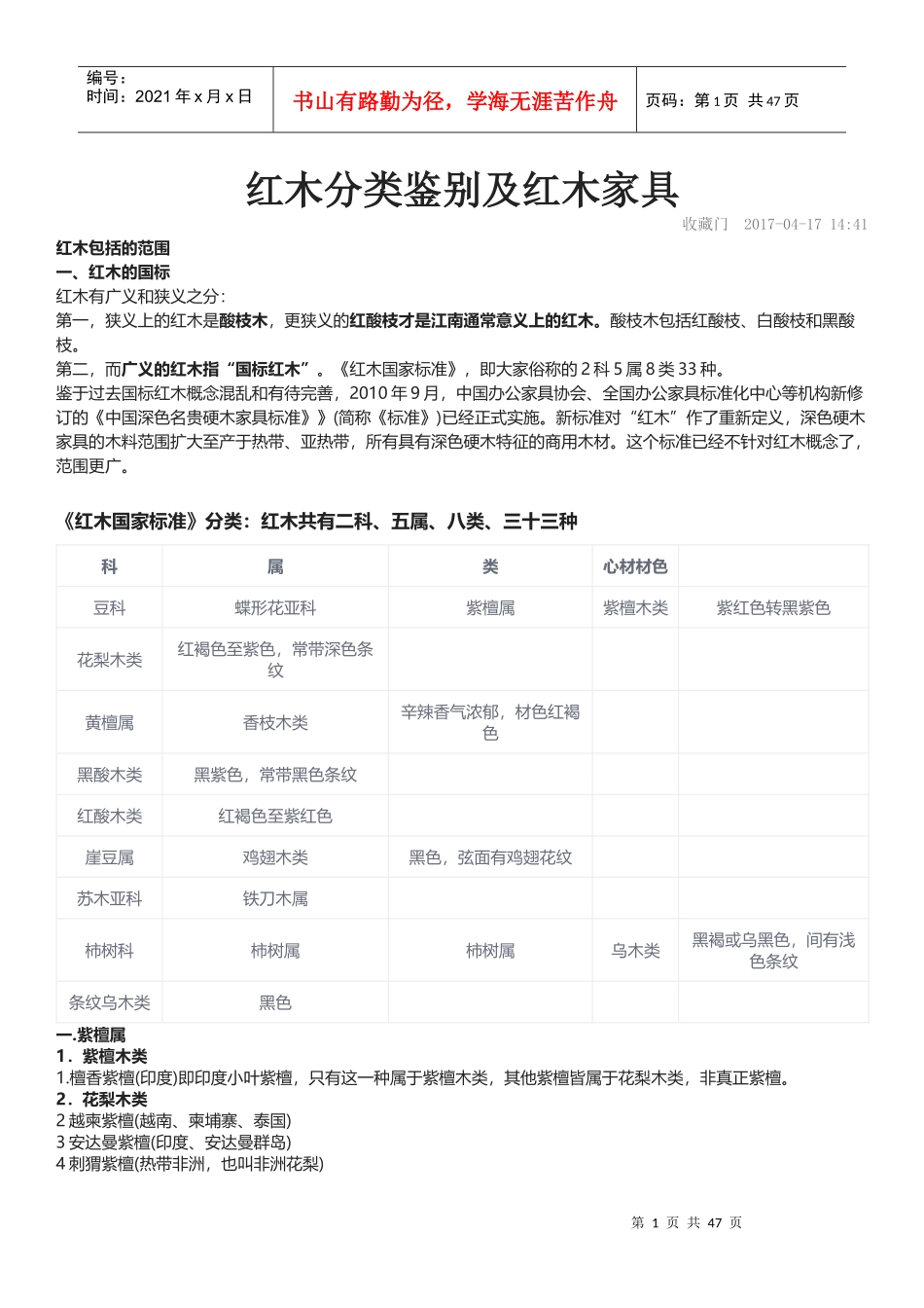 红木分类鉴别及红木家具培训资料_第1页