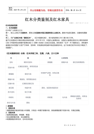 红木分类鉴别及红木家具培训资料