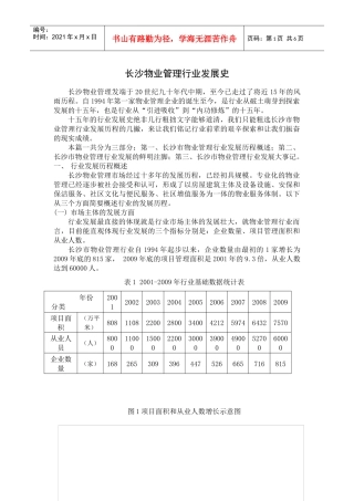 长沙物业管理行业发展史