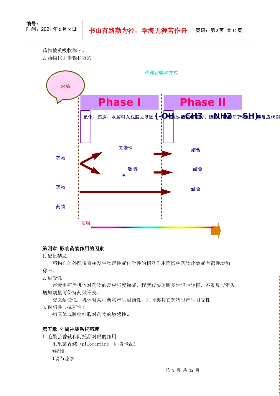 药理学复习提纲 未删减版_第3页