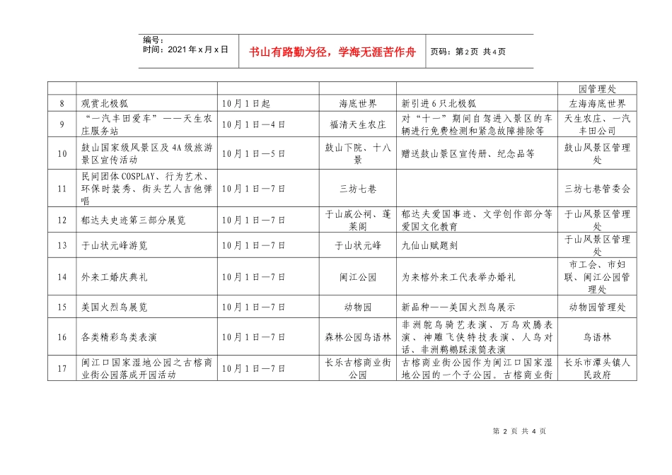 福州市XXXX年“中秋”“国庆”假期主要旅游活动安排表_第2页