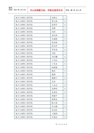 航天与材料工程学院