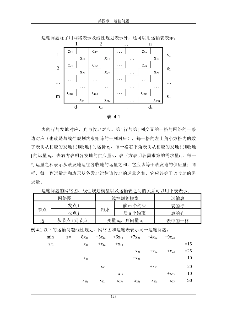 线性规划运输问题_第3页