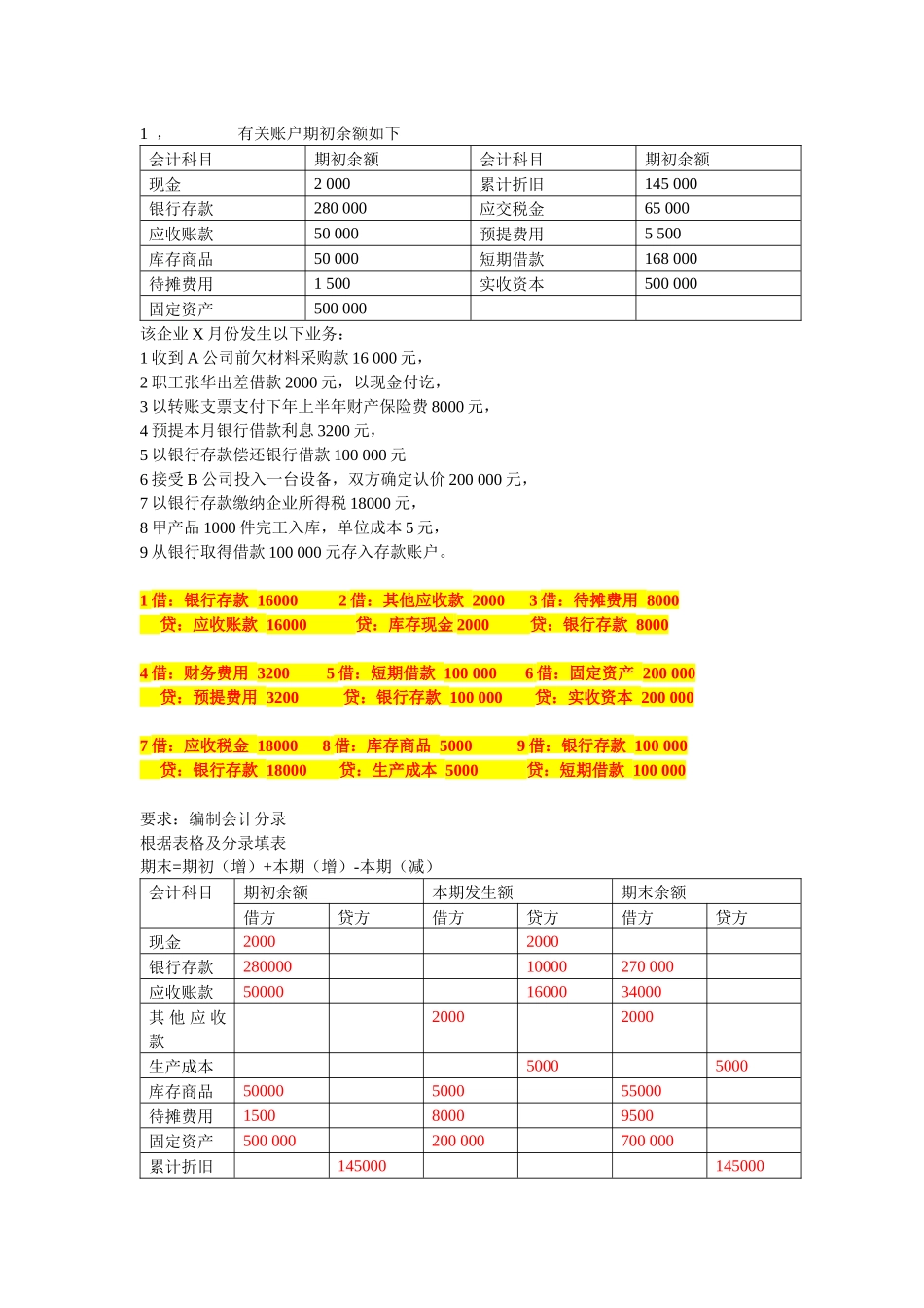 会计基础无纸化考试前必备_第1页