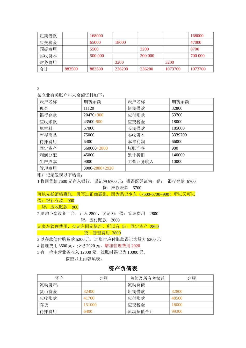 会计基础无纸化考试前必备_第2页