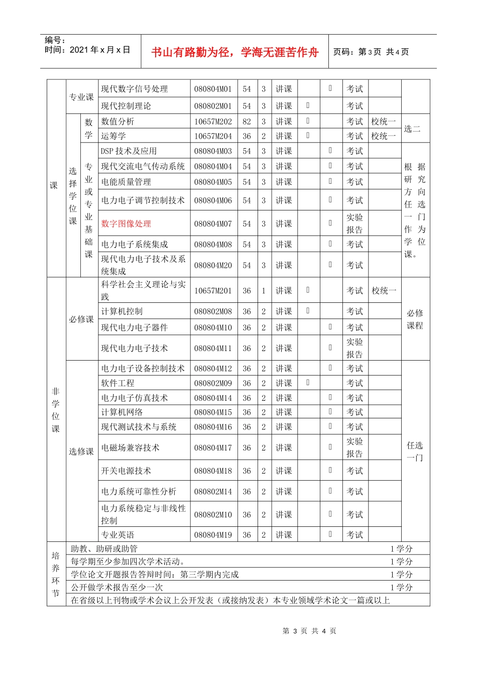 电力电子与电力传动专业硕士研究生培养方案_第3页